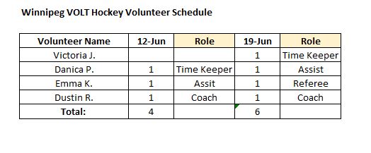 Variety Manitoba | Winnipeg Volt Hockey Schedule